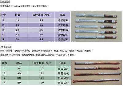 变压器铜铝焊接_原料及辅料_产品_中铝网